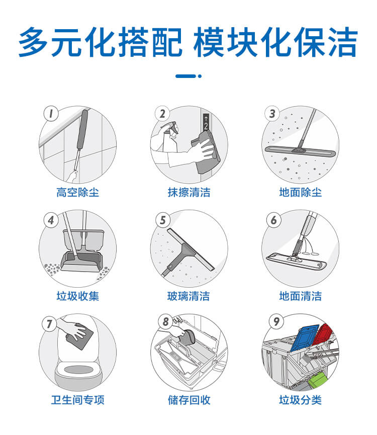 【新品】多元化的靈動型清潔服務車，小身材，大才能