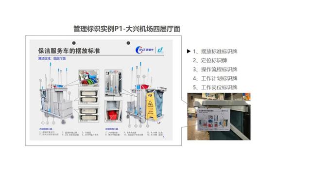 改變保潔職業“差生”形象，我們要做些什么？