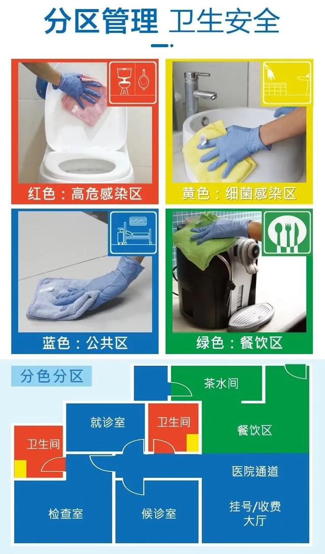 改變保潔職業“差生”形象，我們要做些什么？